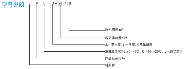 DD中溫冷風(fēng)機(jī)系列